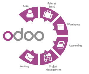 ODOO Development